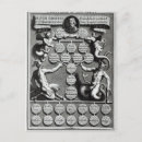 Suche nach genealogie postkarten Schule