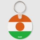 Recherche de niger porteclés Drapeaux du monde