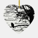Suche nach poe ornamente Nie wieder