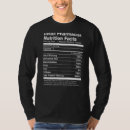 Recherche de pharmacien drôle tshirts Faits