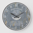 Suche nach französisch wanduhren Küche