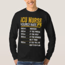 Suche nach intensivstation tshirts Kritisch