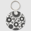 Recherche de vectoriel accessoires Motif floral