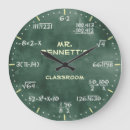 Suche nach math teacher poster Nerd