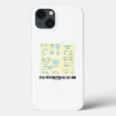 Recherche de bact iphone coques Microbiologiste