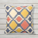 Recherche de traditionnel coussins Rustique