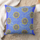 Recherche de fleur bleue et verte Mandala