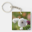 Recherche de gisement d accessoires Pour tous