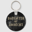 Recherche de indépendant porteclés Noir