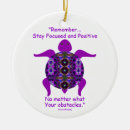 Recherche de pensée positive ornements Inspiration