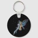 Recherche de lutins porteclés Faery