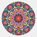 Suche nach kaleidoscope aufkleber Heilige geometrie