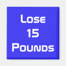 Suche nach abnehmen magnete Gewichtsverlust