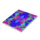 Recherche de fractale carreaux Tuile