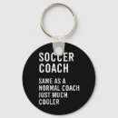 Suche nach fußballtrainer schlüsselanhänger Fußballtrikot