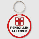 Suche nach allergien schlüsselanhänger Allergisch
