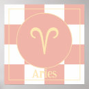 Recherche de pastel de motif posters Moderne