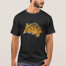Recherche de pac tshirts Homme