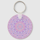 Recherche de kaléidoscope porteclés Hippie