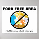 Suche nach allergien poster Lebensmittelallergie