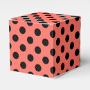 Recherche de pois noir ballotins Points