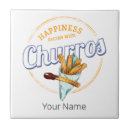 Suche nach dessert fliesen Snack