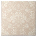 Recherche de romains carreaux Floral