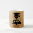 Recherche de cycle tasses Obtention du diplôme