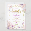 Recherche de anniversaire de papillon Girl