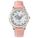 Recherche de baleine montres Nom