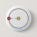 Suche nach 19 buttons Pandemisch