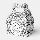 Recherche de musiciens ballotins Musique