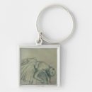 Recherche de degas porteclés Tutu