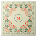 Suche nach handwerk fliesen Blumenreich