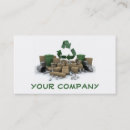 Recherche de réutilisation cartes visite Environnement