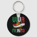 Recherche de mexico porteclés Tacos