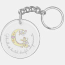 Suche nach namensschilder schlüsselanhänger Für sie