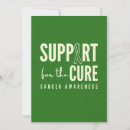 Recherche de de cancer invitations Sensibilisation