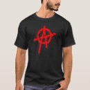 Recherche de anti autorité Anarchiste