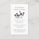 Recherche de poules cartes visite Customer