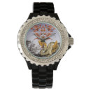 Recherche de soufflement montres Dragon