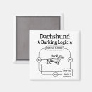 Recherche de patte de chien magnets Dogs