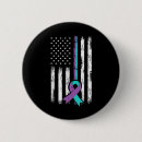 Recherche de comportemental badges Planification de la sécurité