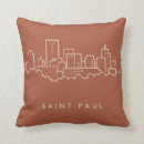 Recherche de midwest coussins Ville