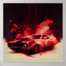 Recherche de chevelle posters Car