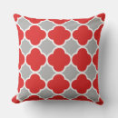 Recherche de quatrefoil coussins Sophistiqué