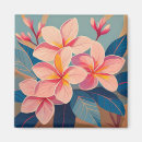 Recherche de paradis magnets Botanique