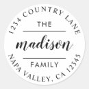 Recherche de cercles blancs autocollants Pour tous