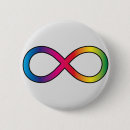 Recherche de spectre autiste badges Aspie