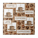Suche nach latte fliesen Cappuccino
